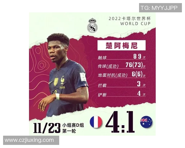 足球球星是否曾在世界杯赛场上亮相过及其精彩表现回顾